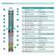Насос свердловинний SHIMGE 3SP(m) 2.5/15-0.55 кВт, Н 62(47)м, Q 60(40)л/хв, Ø75 мм, (кабель 40 м)