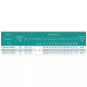 Насос свердловинний SHIMGE 4SE(m) 2/8T-0.37 кВт, Н 58(38)м, Q 55(40)л/хв, Ø96 мм, (кабель 30 м)