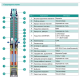 Насос свердловинний SHIMGE 3.5SE(m) 2/10T-0.55 кВт, Н 53(38)м, Q 75(40)л/хв, Ø89 мм, (кабель 35 м)