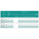 Насос свердловинний SHIMGE 3SE(m) 1.8/20T-0.55 кВт, Н 86(66)м, Q 45(30)л/хв, Ø75 мм, (кабель 35 м)