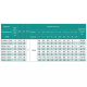 Насос свердловинний SHIMGE 3SG(m) 1.8/14-0.37 кВт, Н 60(46)м, Q 45(30)л/хв, Ø75 мм, (кабель 35 м)