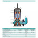 Насос дренажно-фекальний SHIMGE WQ(D)6-12-0.55L3(F), Hmax=15 м, Qmax=250 л/хв.