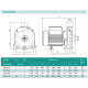 Центробежный насос SHIMGE CPm158, 0.75кВт, Нmax=32 м, Qmax=120л/хв