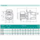 Центробежный насос SHIMGE JET1100A, 1.1 кВт, Нmax = 48 м, Qmax = 75 л/час