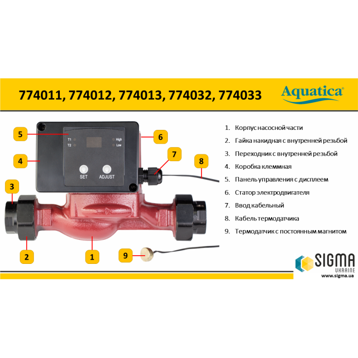 Насос циркуляційний з термодатчиком 100Вт Hmax 6м Qmax 75л/хв Ø1½
