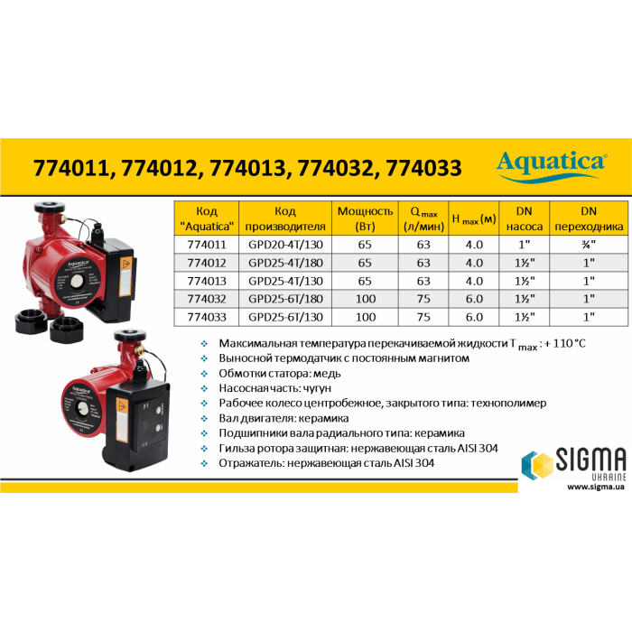 Насос циркуляційний з термодатчиком 100Вт Hmax 6м Qmax 75л/хв Ø1½
