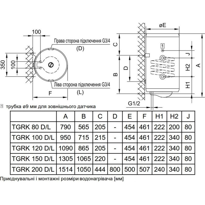 Водонагреватель (бойлер) комбинированный Gorenje TGRK 100 LNV9 (457735)