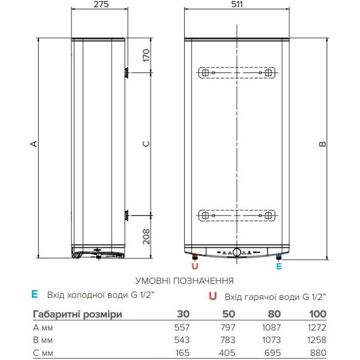 Водонагрівач (бойлер) ARISTON VELIS LUX PW ABSE WIFI 50