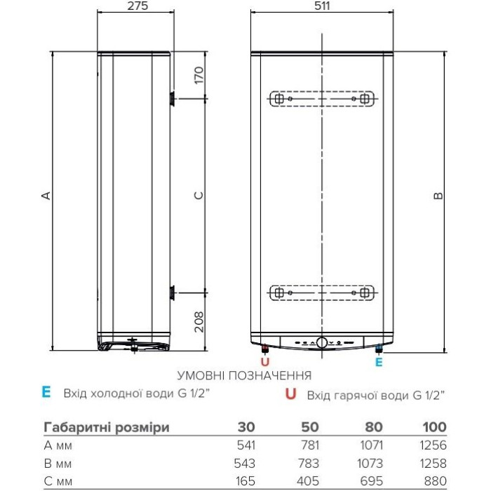 Водонагреватель (бойлер) Ariston  ABSE VLS PRO PW 50