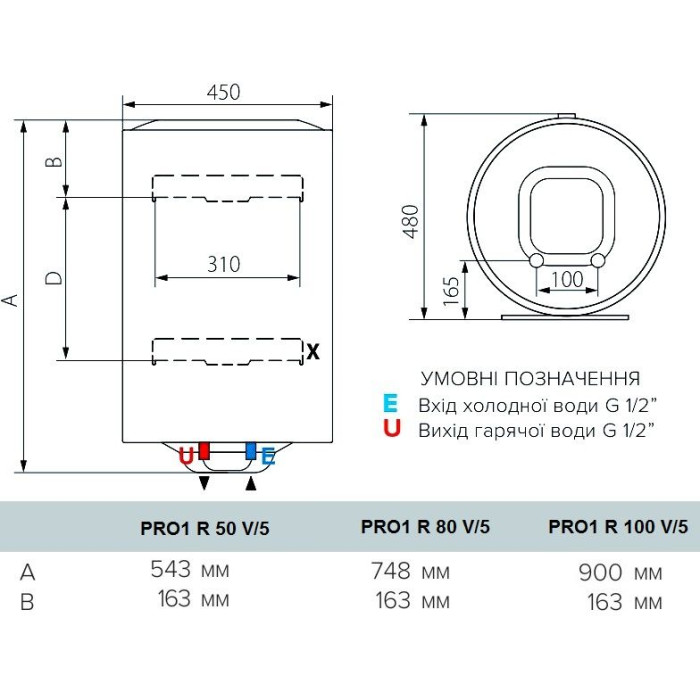 Водонагреватель (бойлер) Ariston  PRO1 R 50 V/5
