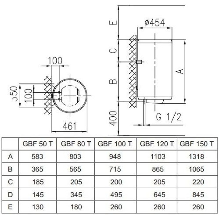 Водонагреватель (бойлер) Gorenje GBF 150 T/V9 (358195)