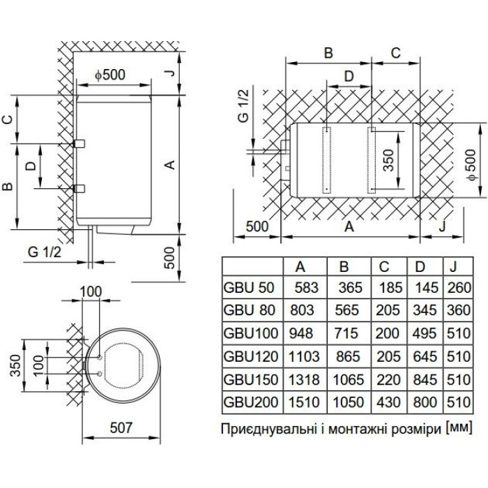Водонагреватель (бойлер) Gorenje GBU 150 C6 (762044)