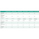 Vaillant recoVAIR VAR260/4. Компактна система вентиляції з рекуперацією тепла. До 260 м3/год. (0010016046)