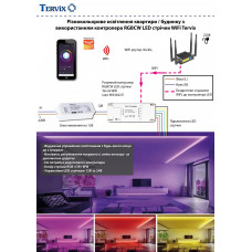 Освітлення. Різнокольорове освітлення квартири / будинку з використанням контролера RGBCW LED стрічки WiFi Tervix (WiFi)