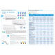 Кондиціонер спліт-система Midea Forest AF6-12N1C2-I/AF6-12N1C2-O