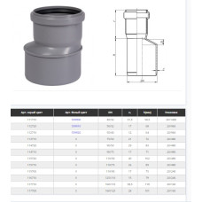 Редукция канализационная Dn 110/75 Ostendorf HT-Safe