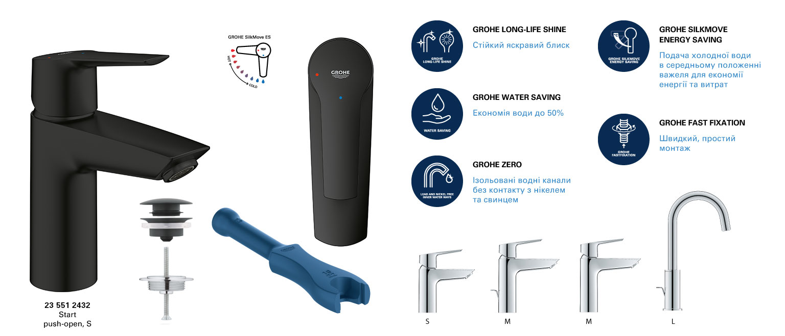 Grohe QuickFix collection START технології