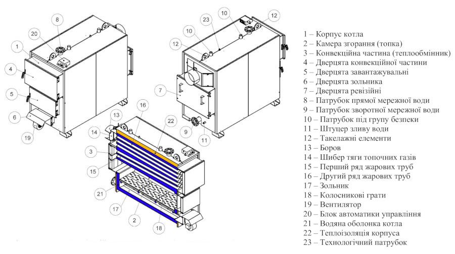 Схема котла KRONAS HEAT MASTER 99 кВт