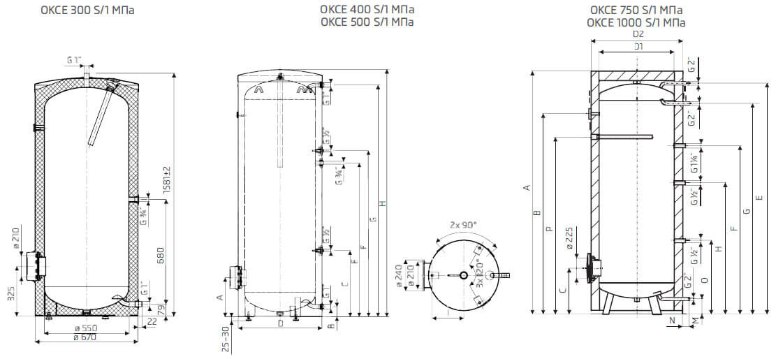 boiler elektricheskii okce s 1mparazmery1