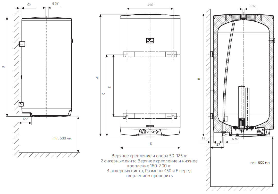 boiler elektricheskii okcerazmery1