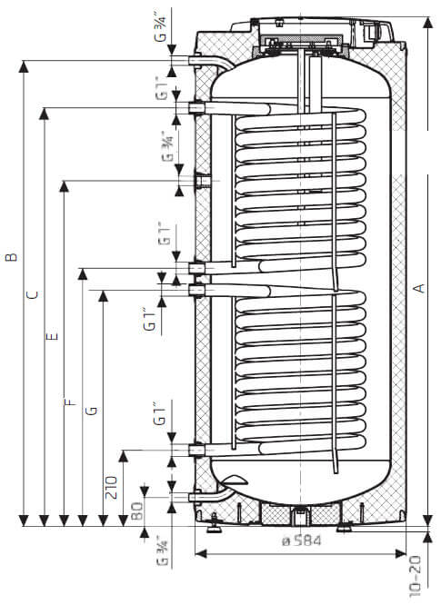 boiler kosvennyi okc ntrrrazmery1 копія