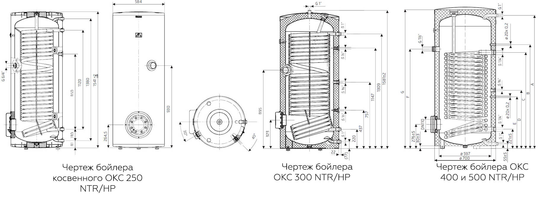 bojлер kosvenny okc ntr hpchertezh