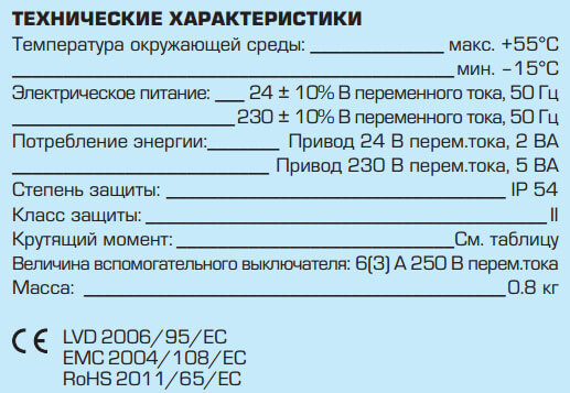 электрические приводы тип sb 90 esbeustanovka2