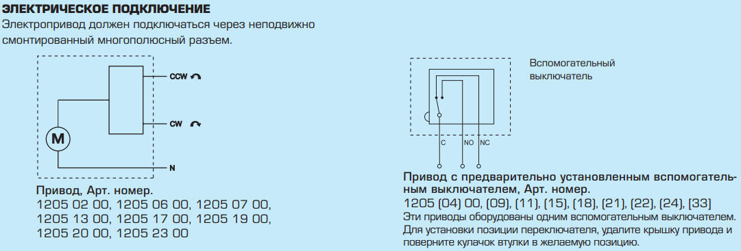 электрические приводы тип sb 90 esbeustanovka