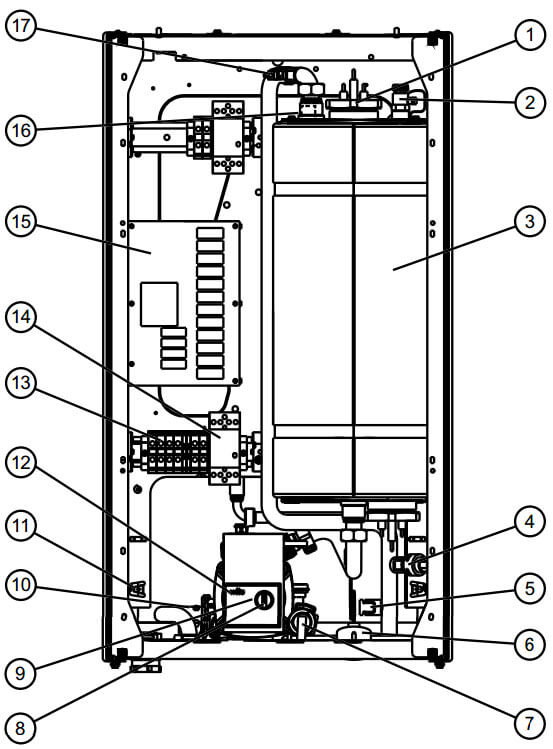 elektricheskij kotel vaillant eloblock verosmery