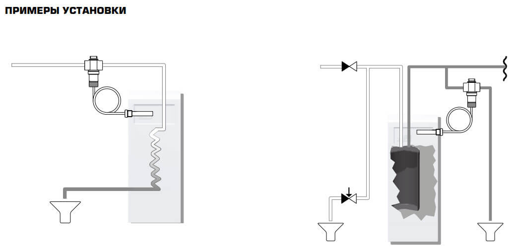 klapan dly zashchity kotla ot peregreva esbe vst100 rp 3 4 datchik 1 2 95 c shchup 150mm kapillyar 1300mmustanovka