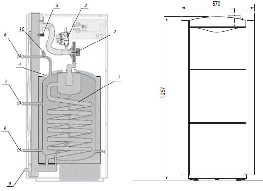 kondensatsionny napolny kotel ecovit exclusivrazmery1