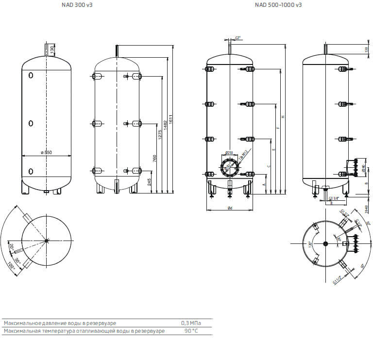 teploakkumulyator drazice nad v3razmery