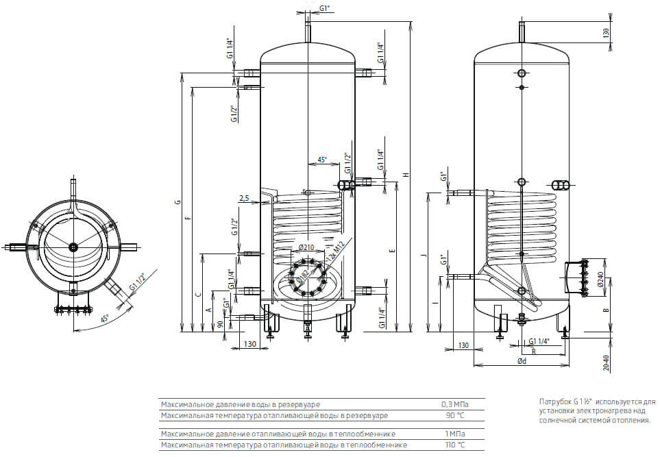 teploakkumulyator drazice nad v4razmery