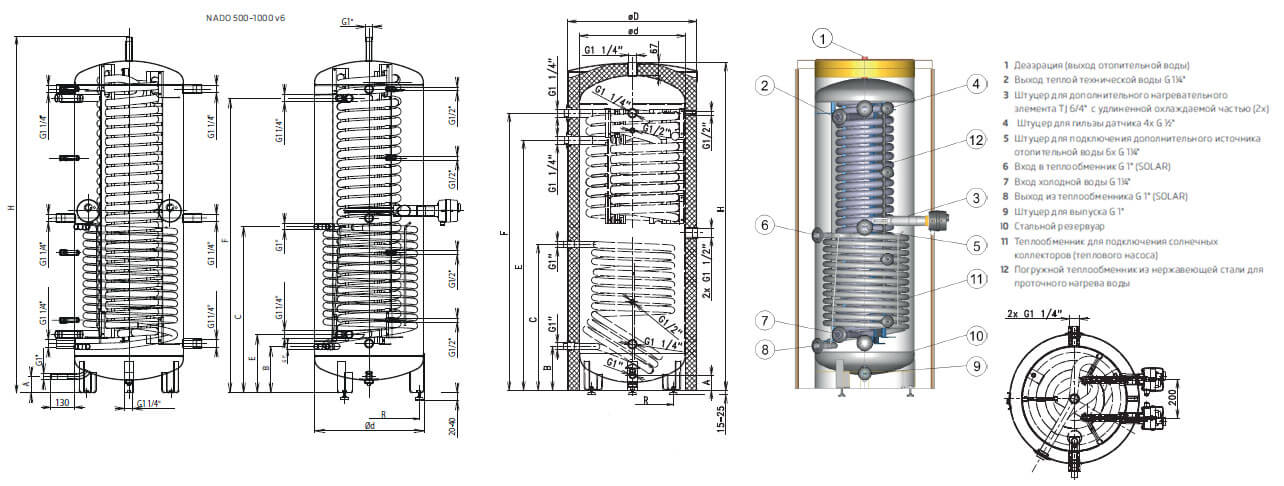 teploakkumulyator drazice nad v6 bak v bakerazmery