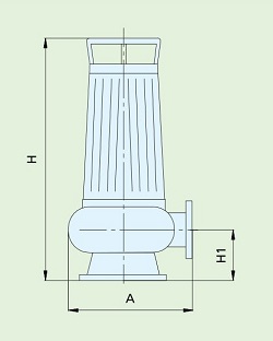 габариты насоса Speroni SQ 15-1,1